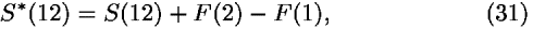 <i>S</i><sup>*</sup>(12) = <i>S</i>(12) + <i>F</i>(2) – <i>F</i>(1),